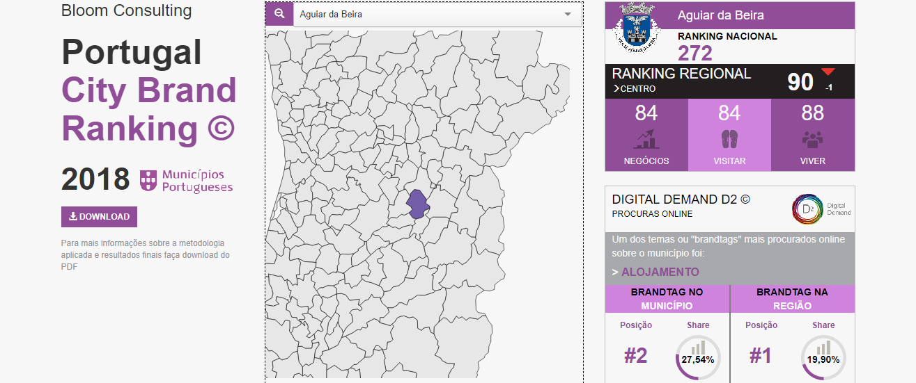 Ranking Dos Municipios Quais Sao Os Melhores Para Viver Visitar E Fazer Negocios Em 18 Caruspinus